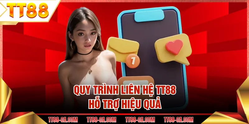 Quy trình liên hệ TT88 hỗ trợ hiệu quả